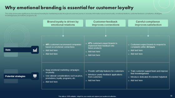 Apple Emotional Marketing Strategy Ppt PowerPoint Presentation Complete Deck With Slides