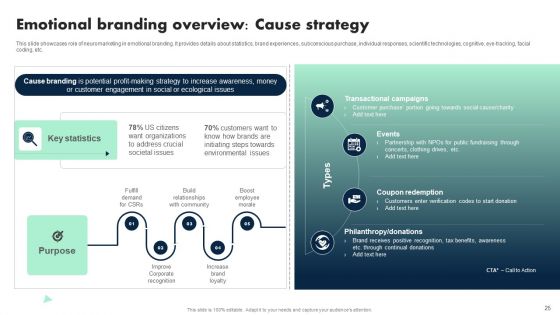 Apple Emotional Marketing Strategy Ppt PowerPoint Presentation Complete Deck With Slides