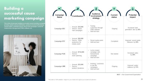 Apple Emotional Marketing Strategy Ppt PowerPoint Presentation Complete Deck With Slides