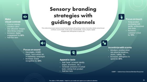 Apple Emotional Marketing Strategy Ppt PowerPoint Presentation Complete Deck With Slides