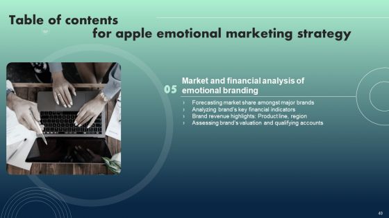 Apple Emotional Marketing Strategy Ppt PowerPoint Presentation Complete Deck With Slides