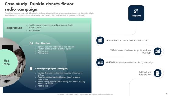 Apple Emotional Marketing Strategy Ppt PowerPoint Presentation Complete Deck With Slides