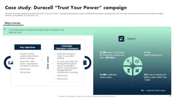 Apple Emotional Marketing Strategy Ppt PowerPoint Presentation Complete Deck With Slides