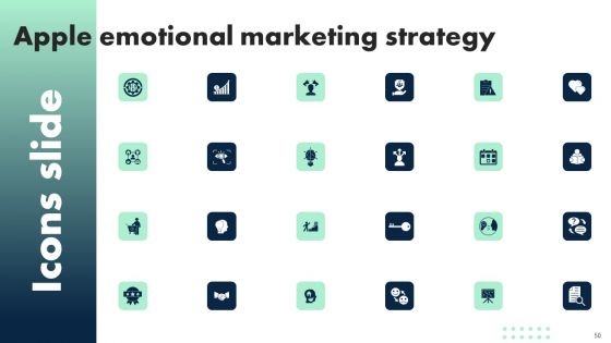Apple Emotional Marketing Strategy Ppt PowerPoint Presentation Complete Deck With Slides