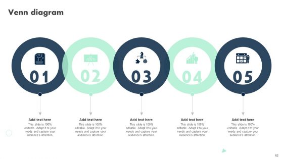 Apple Emotional Marketing Strategy Ppt PowerPoint Presentation Complete Deck With Slides