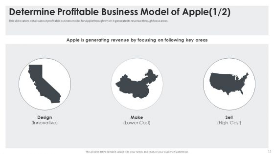 Apple Investor Capital Raising Pitch Deck Ppt PowerPoint Presentation Complete Deck With Slides