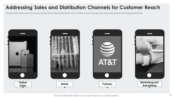 Apple Investor Capital Raising Pitch Deck Ppt PowerPoint Presentation Complete Deck With Slides