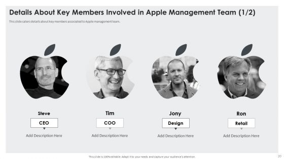 Apple Investor Capital Raising Pitch Deck Ppt PowerPoint Presentation Complete Deck With Slides