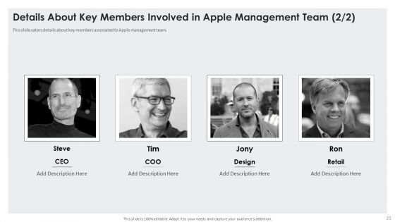 Apple Investor Capital Raising Pitch Deck Ppt PowerPoint Presentation Complete Deck With Slides