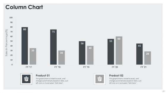 Apple Investor Capital Raising Pitch Deck Ppt PowerPoint Presentation Complete Deck With Slides