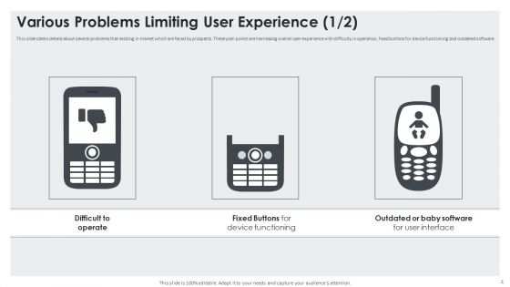 Apple Investor Capital Raising Pitch Deck Ppt PowerPoint Presentation Complete Deck With Slides