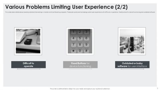 Apple Investor Capital Raising Pitch Deck Ppt PowerPoint Presentation Complete Deck With Slides