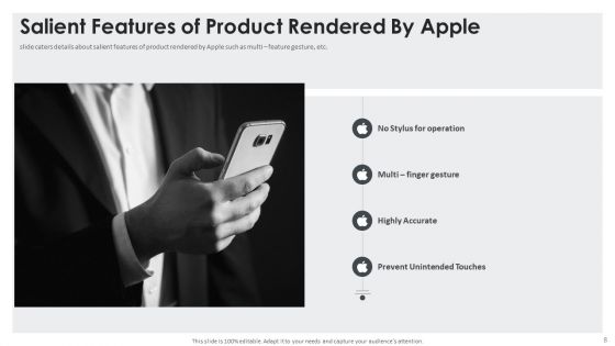Apple Investor Capital Raising Pitch Deck Ppt PowerPoint Presentation Complete Deck With Slides