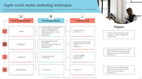 Apple Marketing Techniques Ppt PowerPoint Presentation Complete Deck With Slides