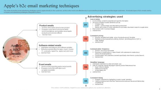 Apple Marketing Techniques Ppt PowerPoint Presentation Complete Deck With Slides