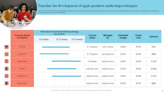 Apple Marketing Techniques Ppt PowerPoint Presentation Complete Deck With Slides