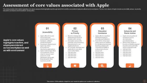 Apples Strategy To Achieve Top Brand Value Position Ppt PowerPoint Presentation Complete Deck With Slides