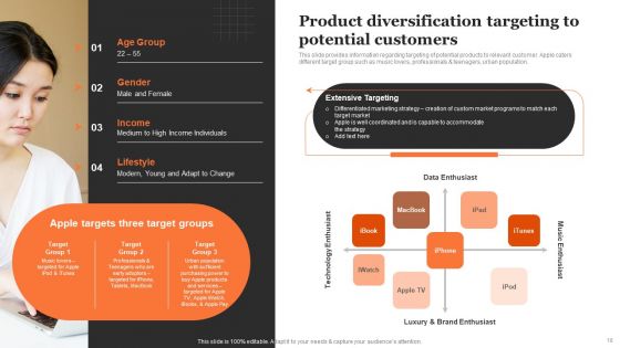 Apples Strategy To Achieve Top Brand Value Position Ppt PowerPoint Presentation Complete Deck With Slides