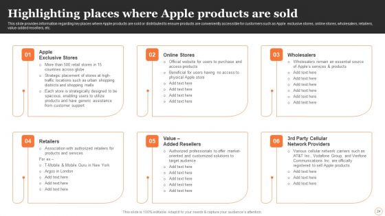 Apples Strategy To Achieve Top Brand Value Position Ppt PowerPoint Presentation Complete Deck With Slides
