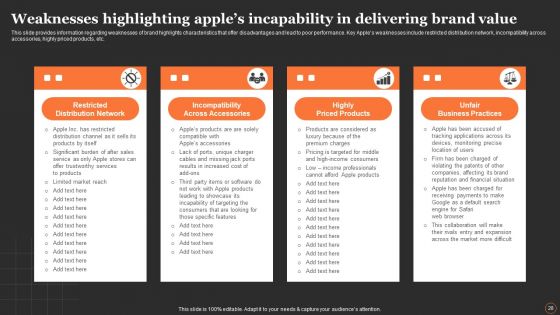 Apples Strategy To Achieve Top Brand Value Position Ppt PowerPoint Presentation Complete Deck With Slides