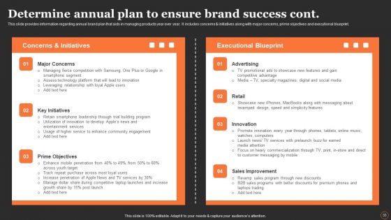 Apples Strategy To Achieve Top Brand Value Position Ppt PowerPoint Presentation Complete Deck With Slides