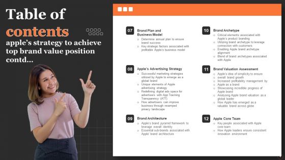 Apples Strategy To Achieve Top Brand Value Position Ppt PowerPoint Presentation Complete Deck With Slides
