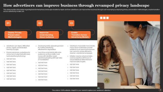 Apples Strategy To Achieve Top Brand Value Position Ppt PowerPoint Presentation Complete Deck With Slides