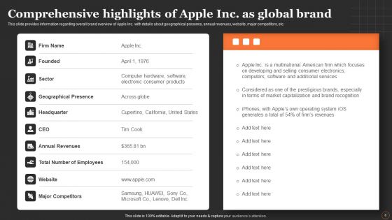 Apples Strategy To Achieve Top Brand Value Position Ppt PowerPoint Presentation Complete Deck With Slides