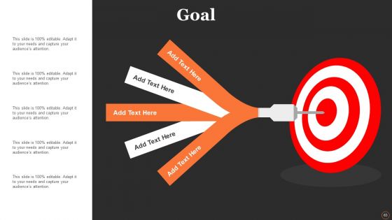 Apples Strategy To Achieve Top Brand Value Position Ppt PowerPoint Presentation Complete Deck With Slides