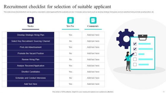 Applicant Selection Ppt PowerPoint Presentation Complete Deck With Slides