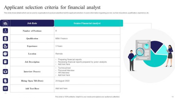 Applicant Selection Ppt PowerPoint Presentation Complete Deck With Slides