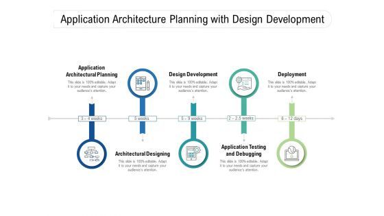 Application Architecture Planning With Design Development Ppt PowerPoint Presentation Model Ideas