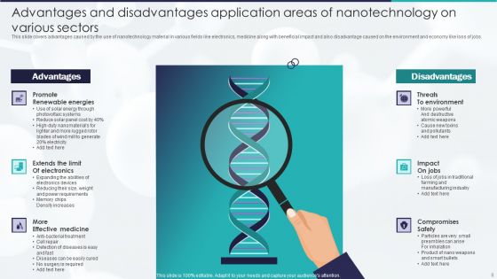 Application Areas Of Nanotechnology Ppt PowerPoint Presentation Complete Deck With Slides
