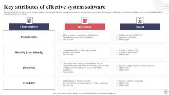 Application Deployment Project Plan Ppt PowerPoint Presentation Complete Deck With Slides