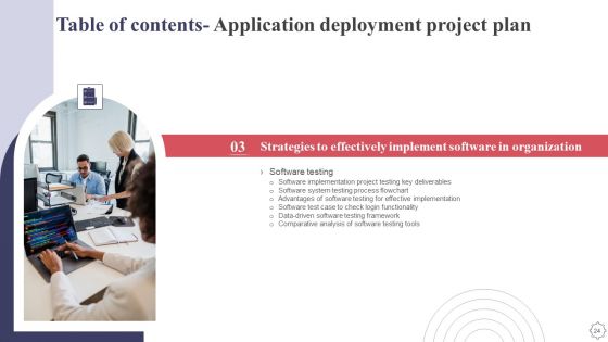 Application Deployment Project Plan Ppt PowerPoint Presentation Complete Deck With Slides