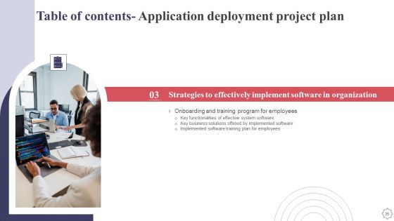 Application Deployment Project Plan Ppt PowerPoint Presentation Complete Deck With Slides
