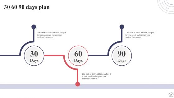 Application Deployment Project Plan Ppt PowerPoint Presentation Complete Deck With Slides