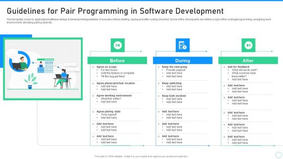 Application Designing And Programming Playbook Guidelines For Pair Programming Infographics PDF