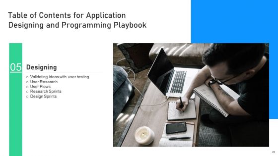 Application Designing And Programming Playbook Ppt PowerPoint Presentation Complete Deck With Slides