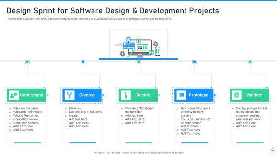 Application Designing And Programming Playbook Ppt PowerPoint Presentation Complete Deck With Slides