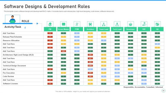 Application Designing And Programming Playbook Ppt PowerPoint Presentation Complete Deck With Slides