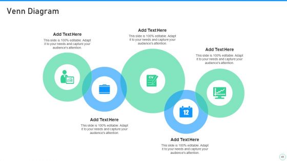 Application Designing And Programming Playbook Ppt PowerPoint Presentation Complete Deck With Slides