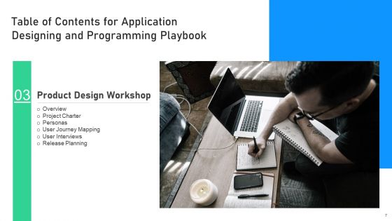 Application Designing And Programming Playbook Ppt PowerPoint Presentation Complete Deck With Slides