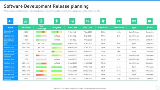 Application Designing And Programming Playbook Software Development Release Planning Elements PDF