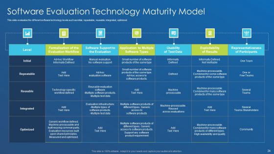 Application Development Best Practice Tools And Templates Ppt PowerPoint Presentation Complete Deck With Slides