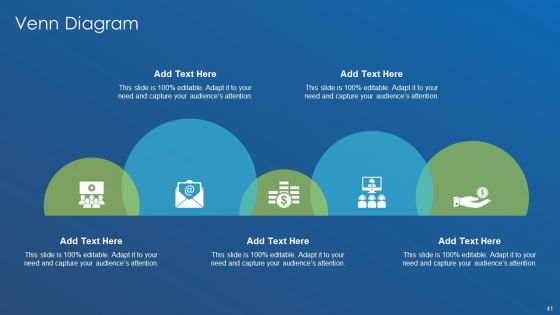 Application Development Best Practice Tools And Templates Ppt PowerPoint Presentation Complete Deck With Slides