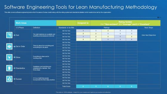 Application Development Best Practice Tools And Templates Software Engineering Tools For Lean Formats PDF
