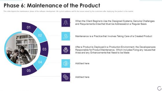 Application Development Life Cycle Phase 6 Maintenance Of The Product Template PDF