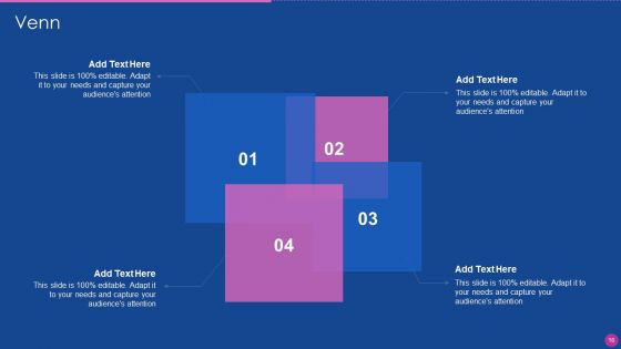 Application Development Lifecycle Management Ppt PowerPoint Presentation Complete Deck With Slides
