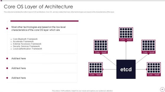 Application Development Ppt PowerPoint Presentation Complete Deck With Slides
